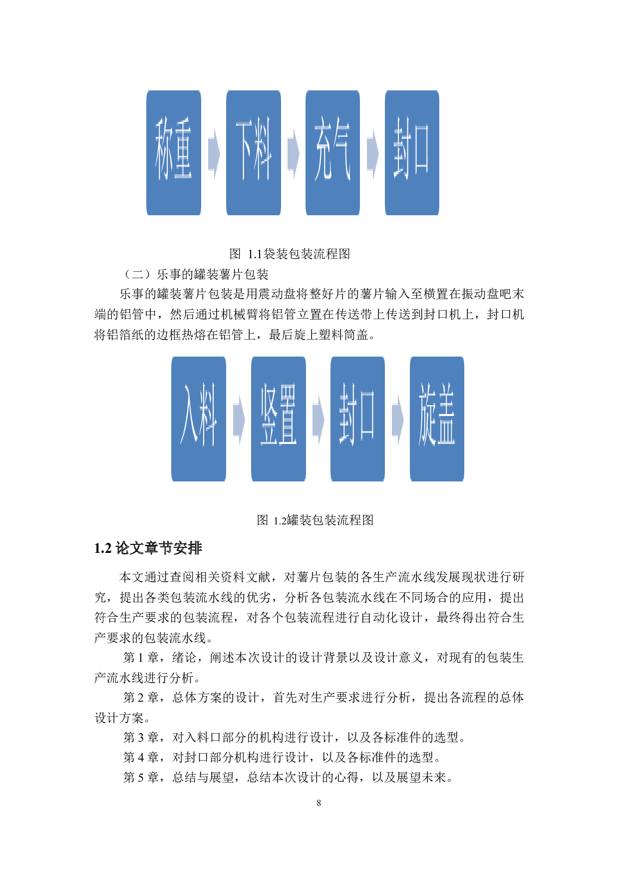 薯片流水线包装部分-8226字.docx 第8页