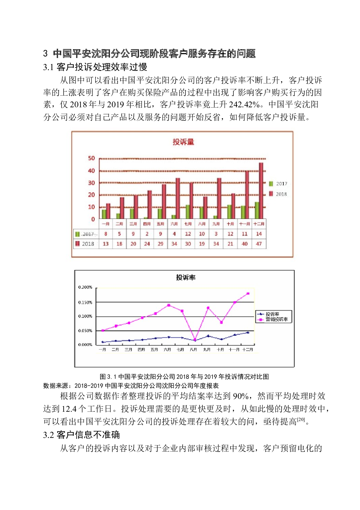 中国平安沈阳分公司客户忠诚度问题研究-10688字.docx 第10页
