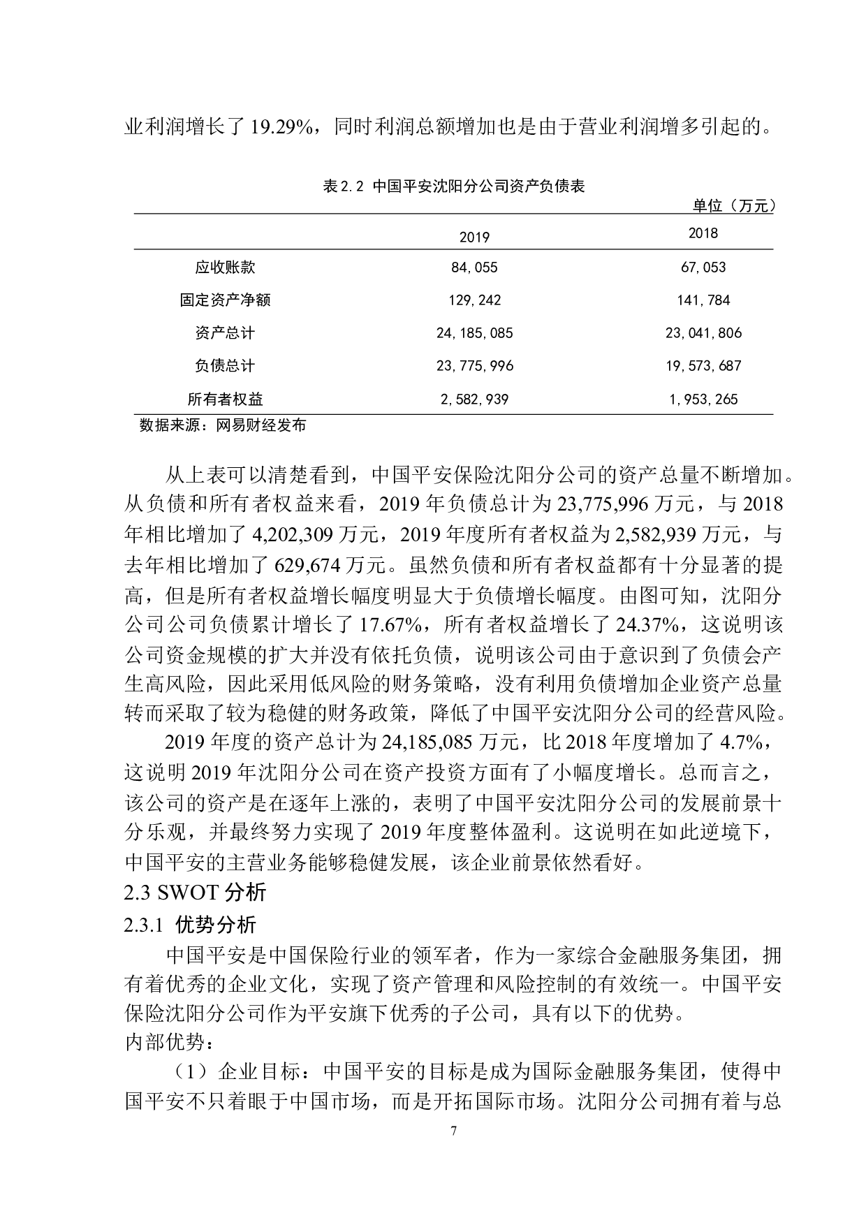 中国平安沈阳分公司的核心竞争力问题研究-11531字.docx 第9页