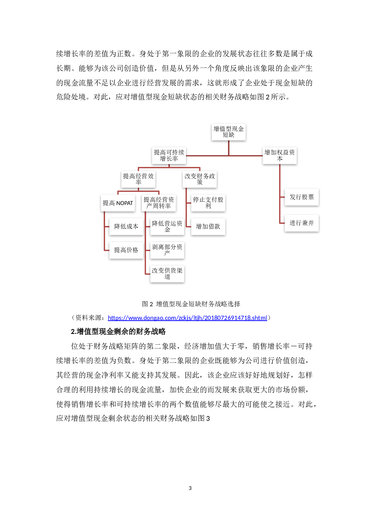 YG公司财务战略矩阵分析-9954字.docx 第7页