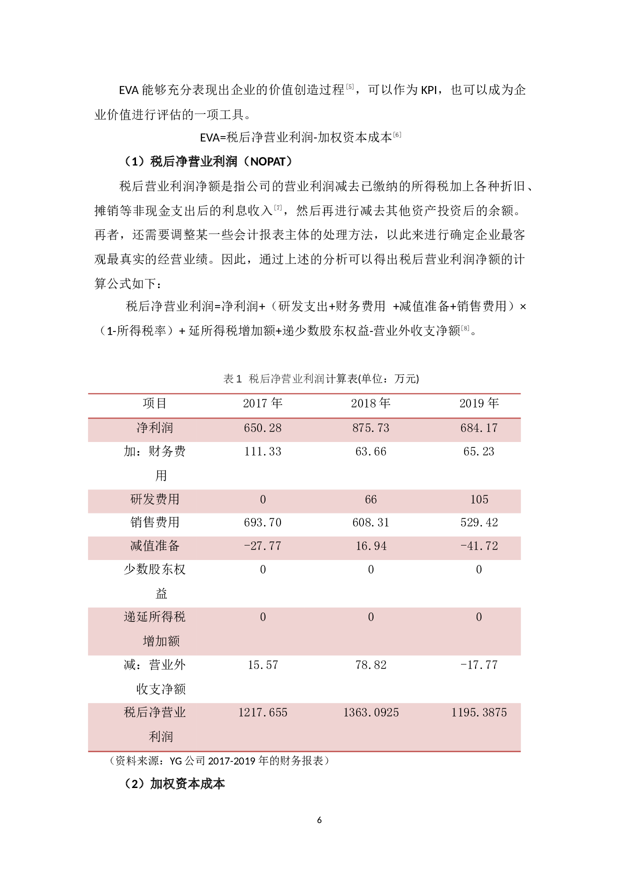 YG公司财务战略矩阵分析-9954字.docx 第10页