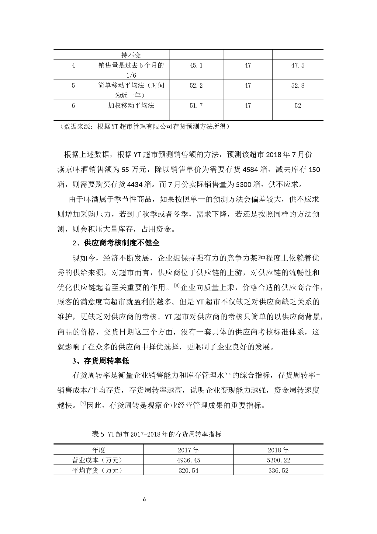 YT超市存货内部控制分析-9598字.docx 第10页