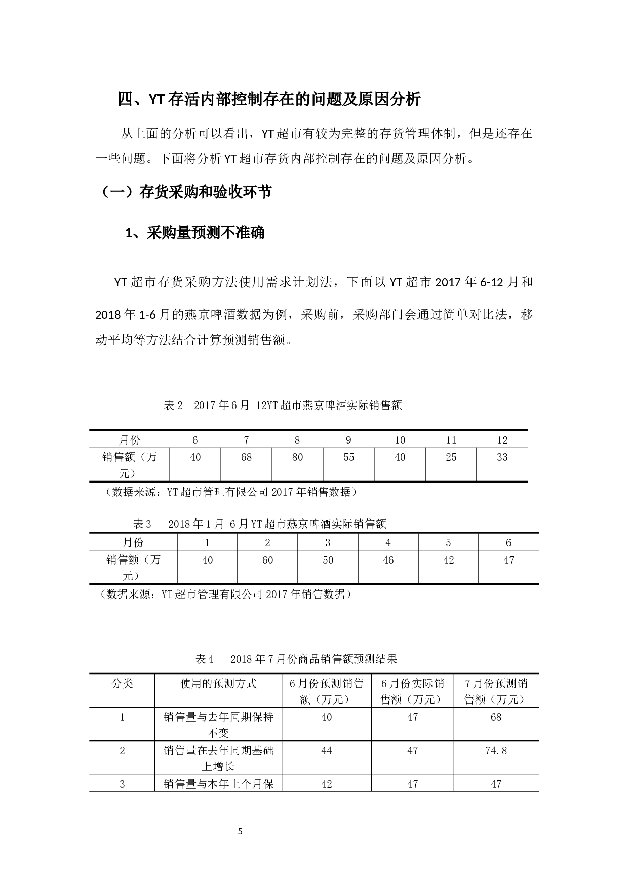 YT超市存货内部控制分析-9598字.docx 第9页