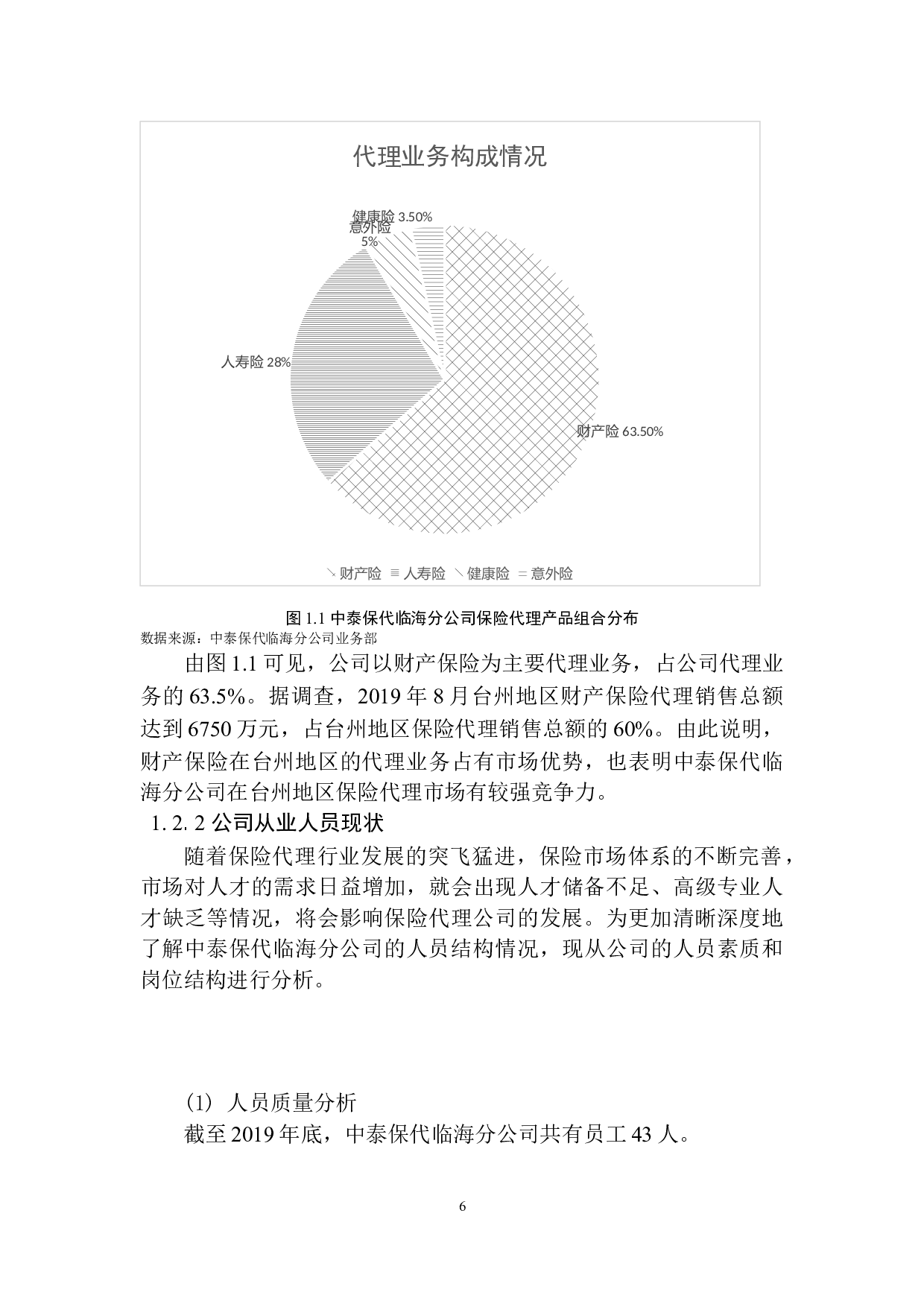 中泰保险代理公司台州地区业务拓展策略研究-13557字.docx 第9页