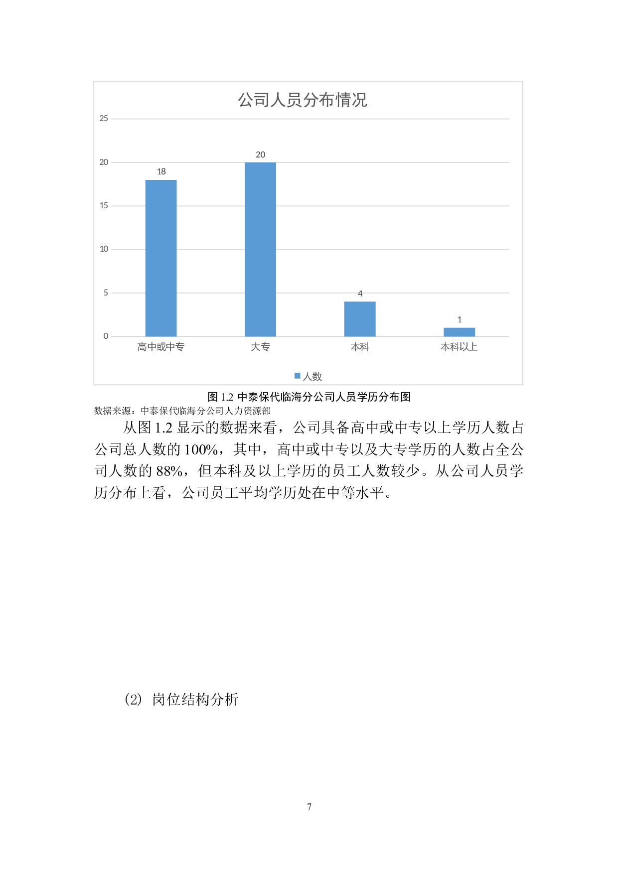 中泰保险代理公司台州地区业务拓展策略研究-13557字.docx 第10页