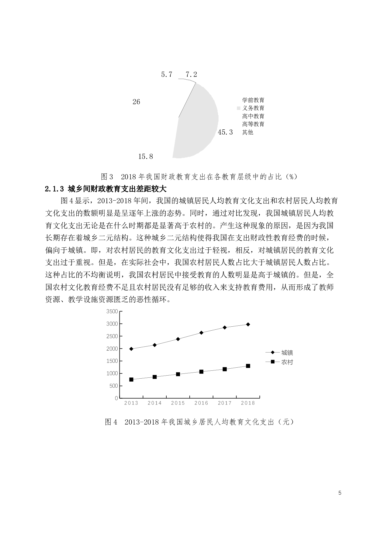 201611040139师三维（毕业论文初稿）-13647字.docx 第8页