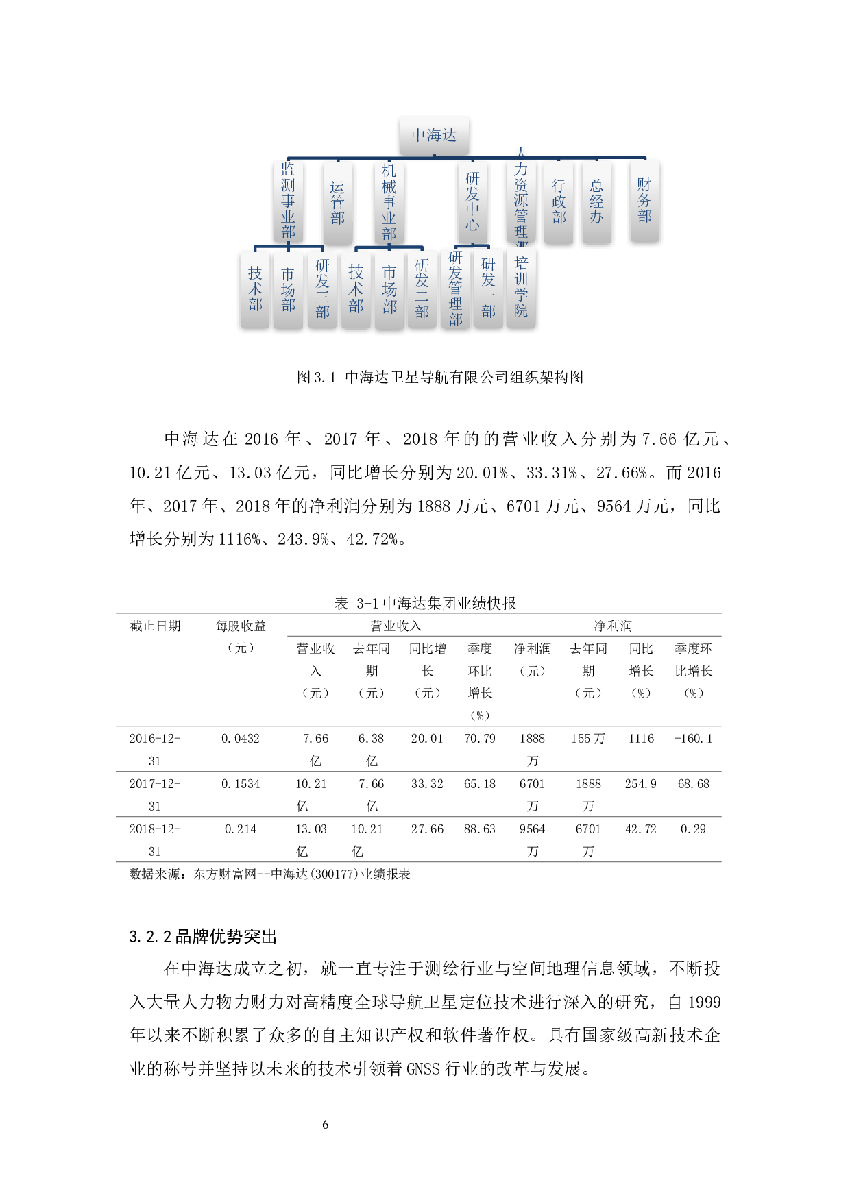中海达卫星导航有限公司员工培训问题与对策-15096字.docx 第10页