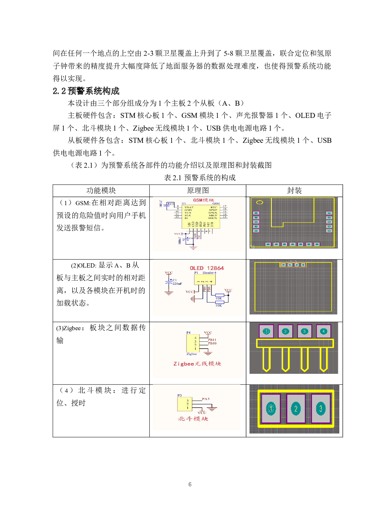 基于北斗卫星定位的预警系统-17687字.docx 第10页
