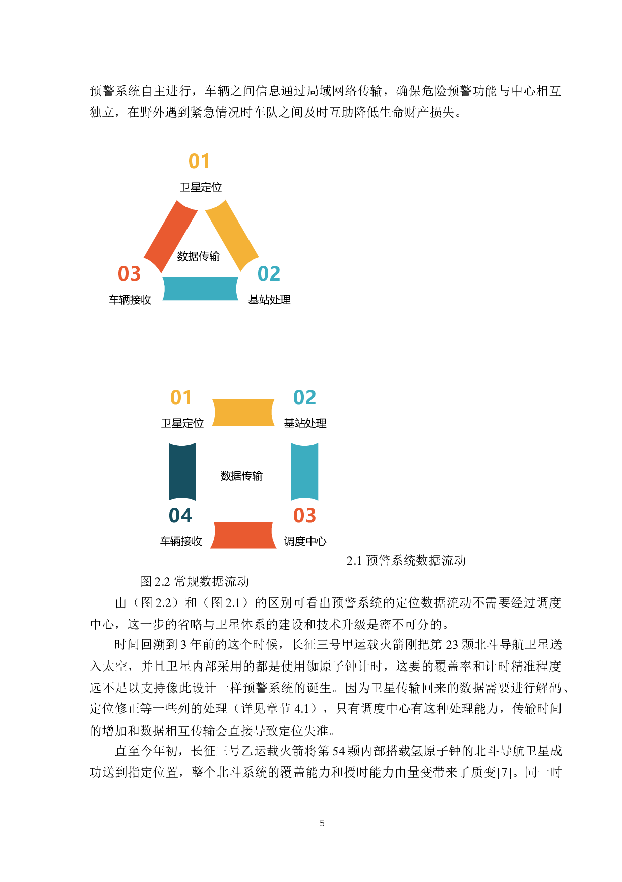 基于北斗卫星定位的预警系统-17687字.docx 第9页