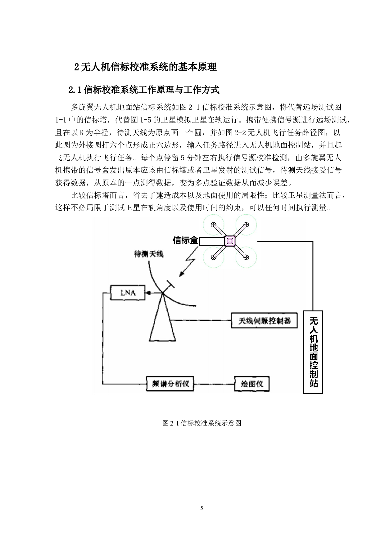 基于多旋翼无人机技术的地面站信标系统设计-8401字.docx 第9页