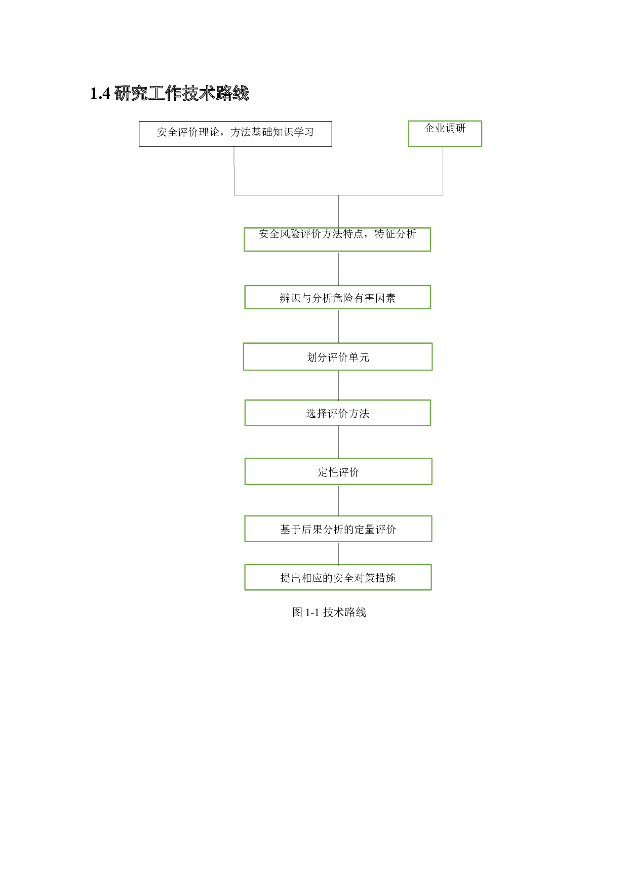 某小型露天采石场新建项目安全风险识别与评价研究-24188字.docx 第10页