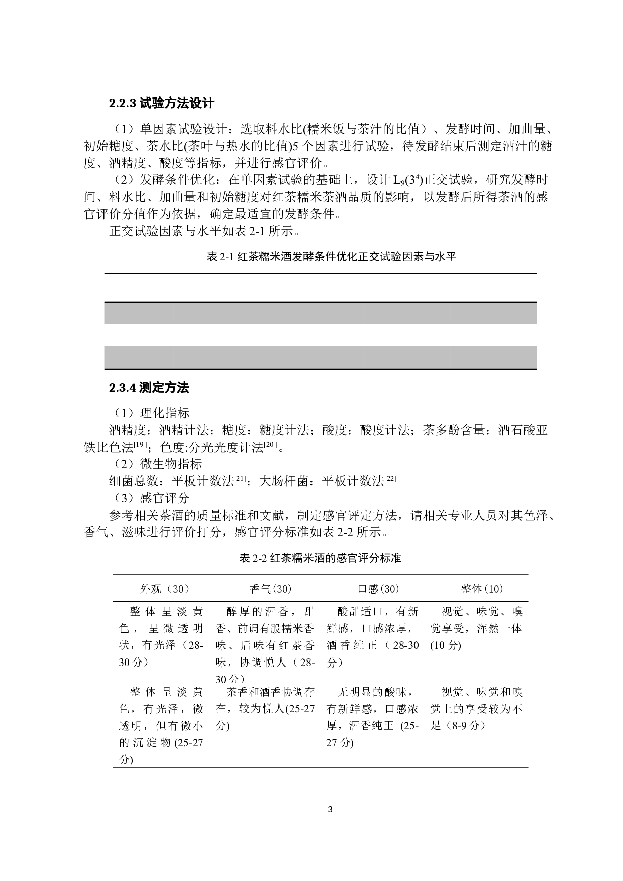 发酵型红茶糯米酒的工艺研究-7134字.docx 第6页