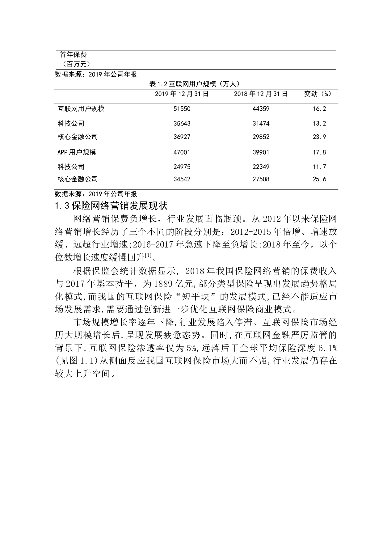 互联网保险营销现状及发展趋势分析&mdash;&mdash;以平安人寿电销中心为例-10582字.docx 第7页