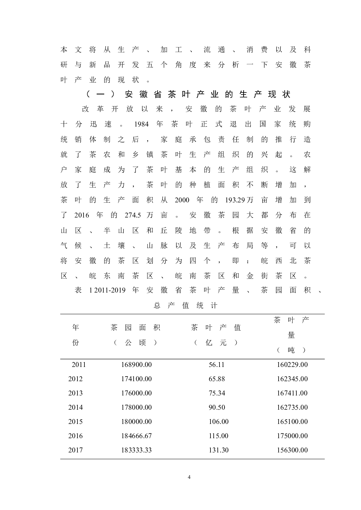 安徽省茶产业运营模式研究.docx-9283字.docx 第6页