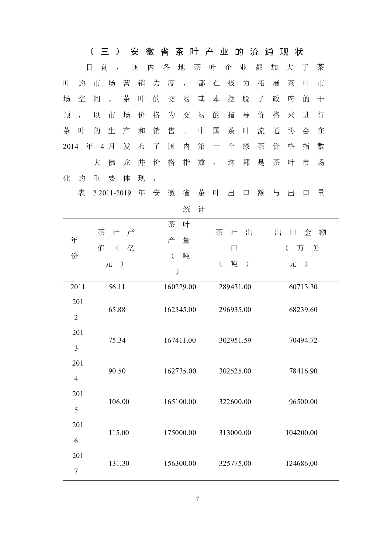 安徽省茶产业运营模式研究.docx-9283字.docx 第9页