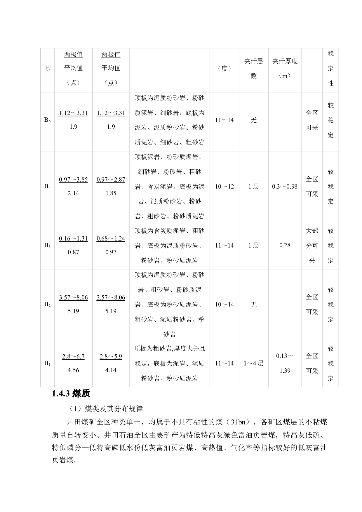 西沟矿通风系统研究-14480字.docx 第9页