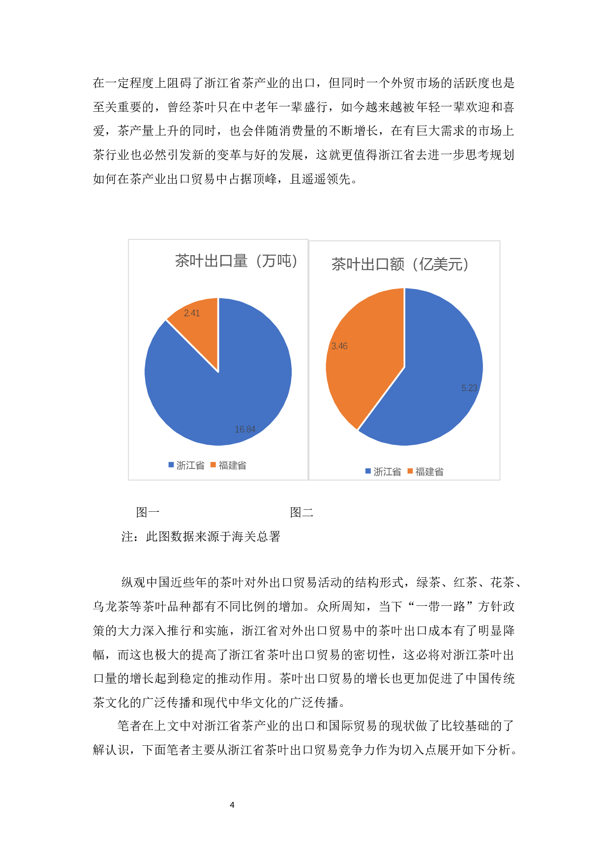 浙江省茶叶出口竞争力的SWOT分析及对策研究-10078字.docx 第5页