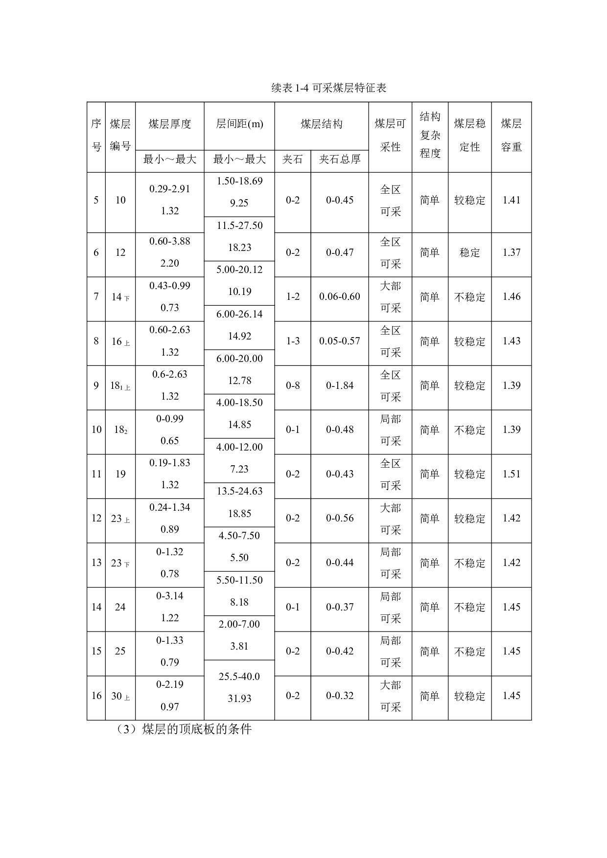 金河矿通风系统研究-9847字.docx 第9页