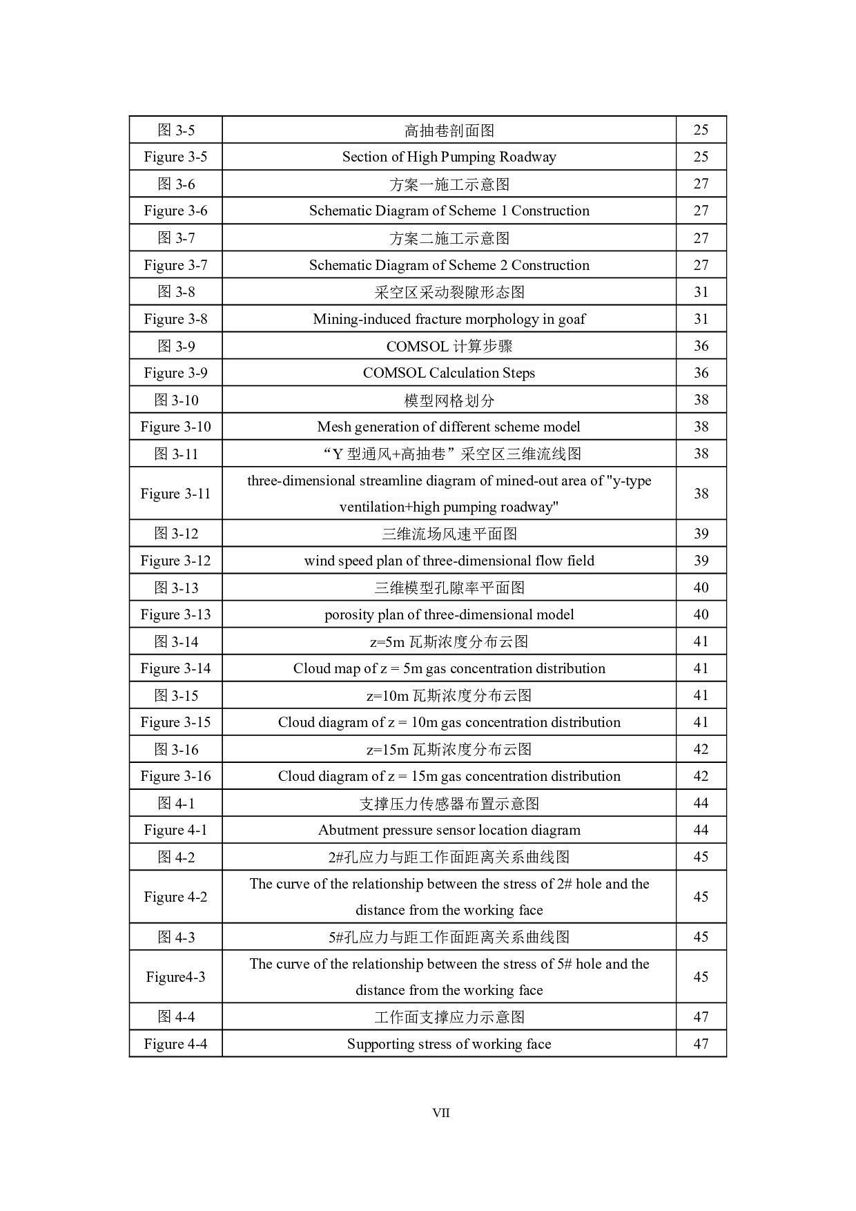 高抽巷&rdquo;工作面初采期瓦斯治理技术研究与应用-52639字.docx 第8页