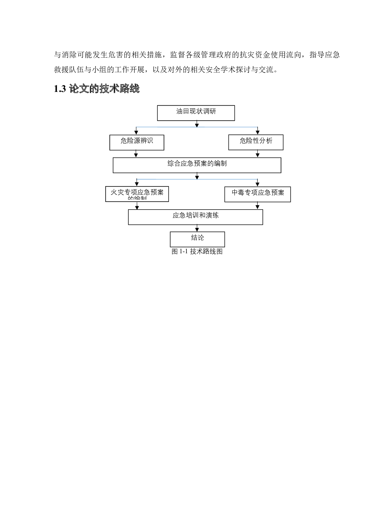 某油田应急救援体系研究-15738字.docx 第8页