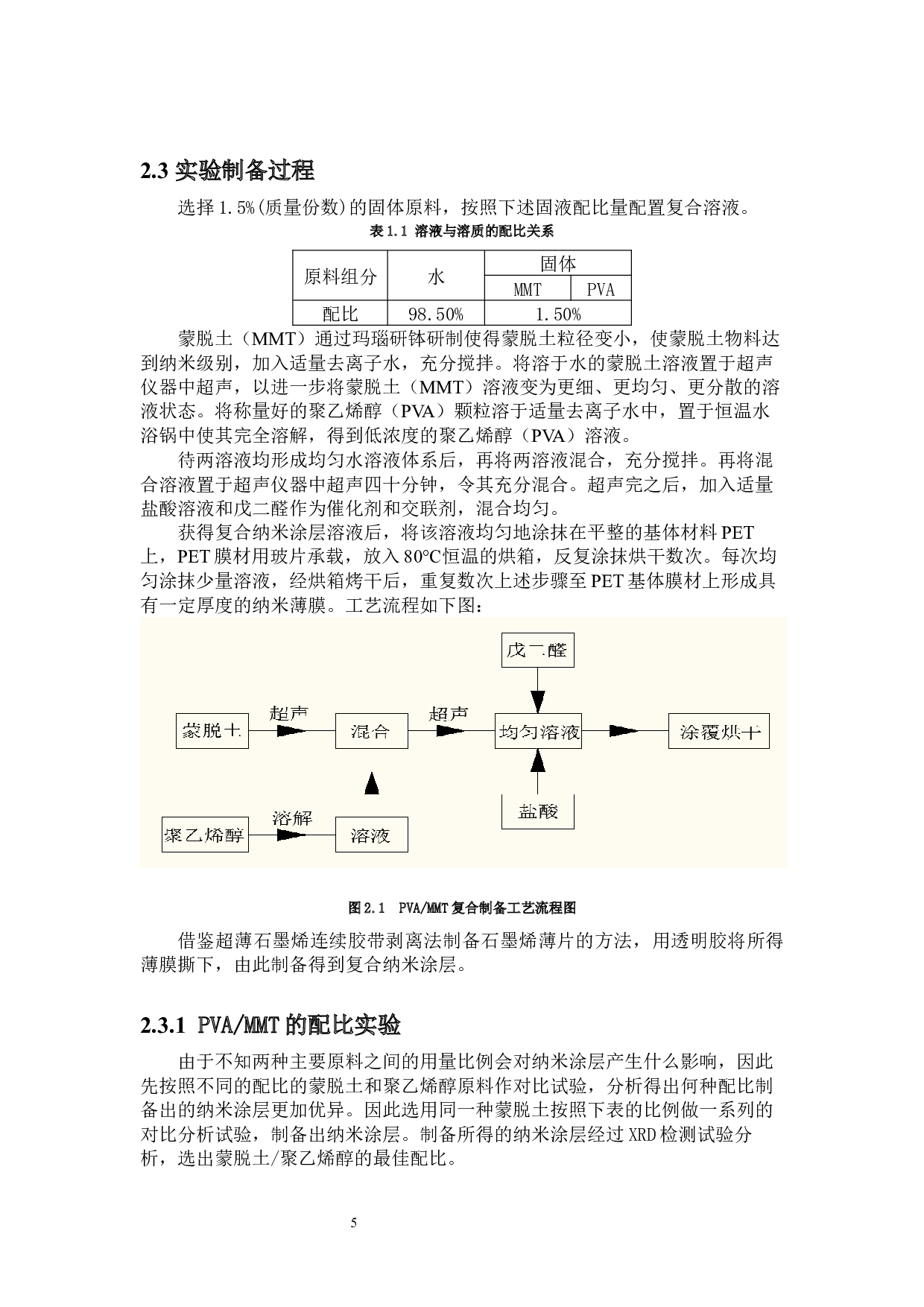 PVAMMT纳米涂层的制备-12116字.docx 第9页