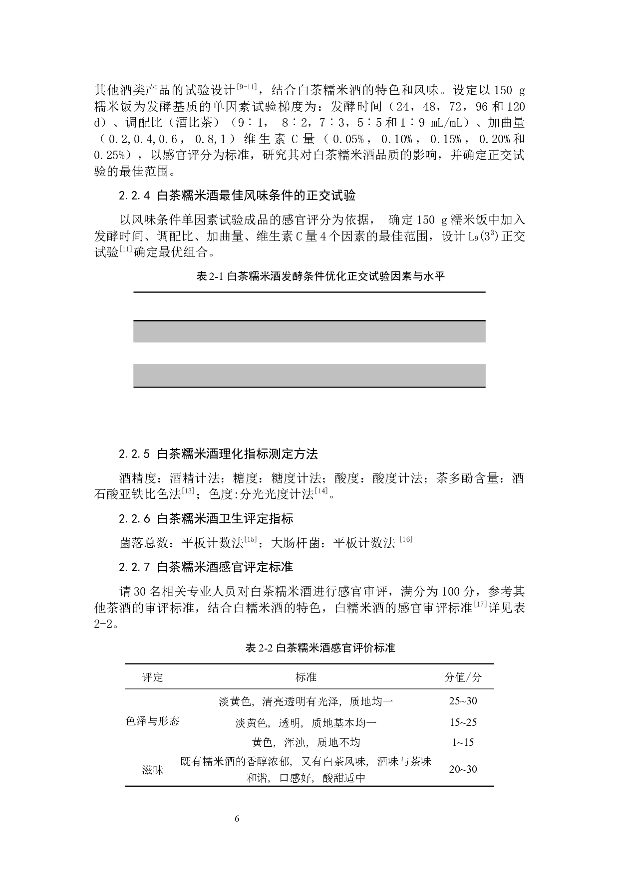 白茶糯米酒的工艺研究-6971字.docx 第6页