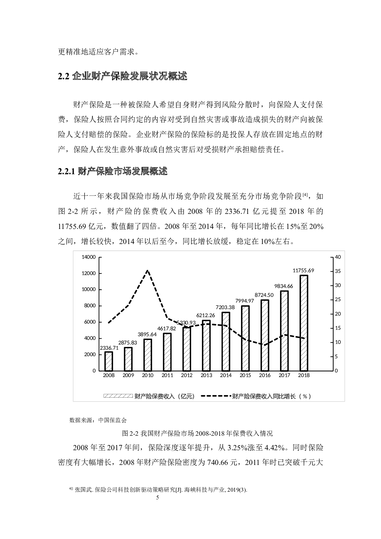 人工智能识别企业财产保险风险初探-13900字.docx 第9页
