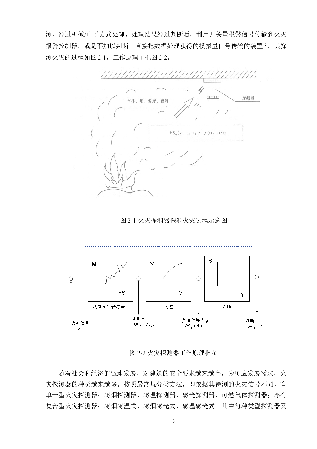 某酒店火灾自动报警系统设计-8960字.docx 第8页