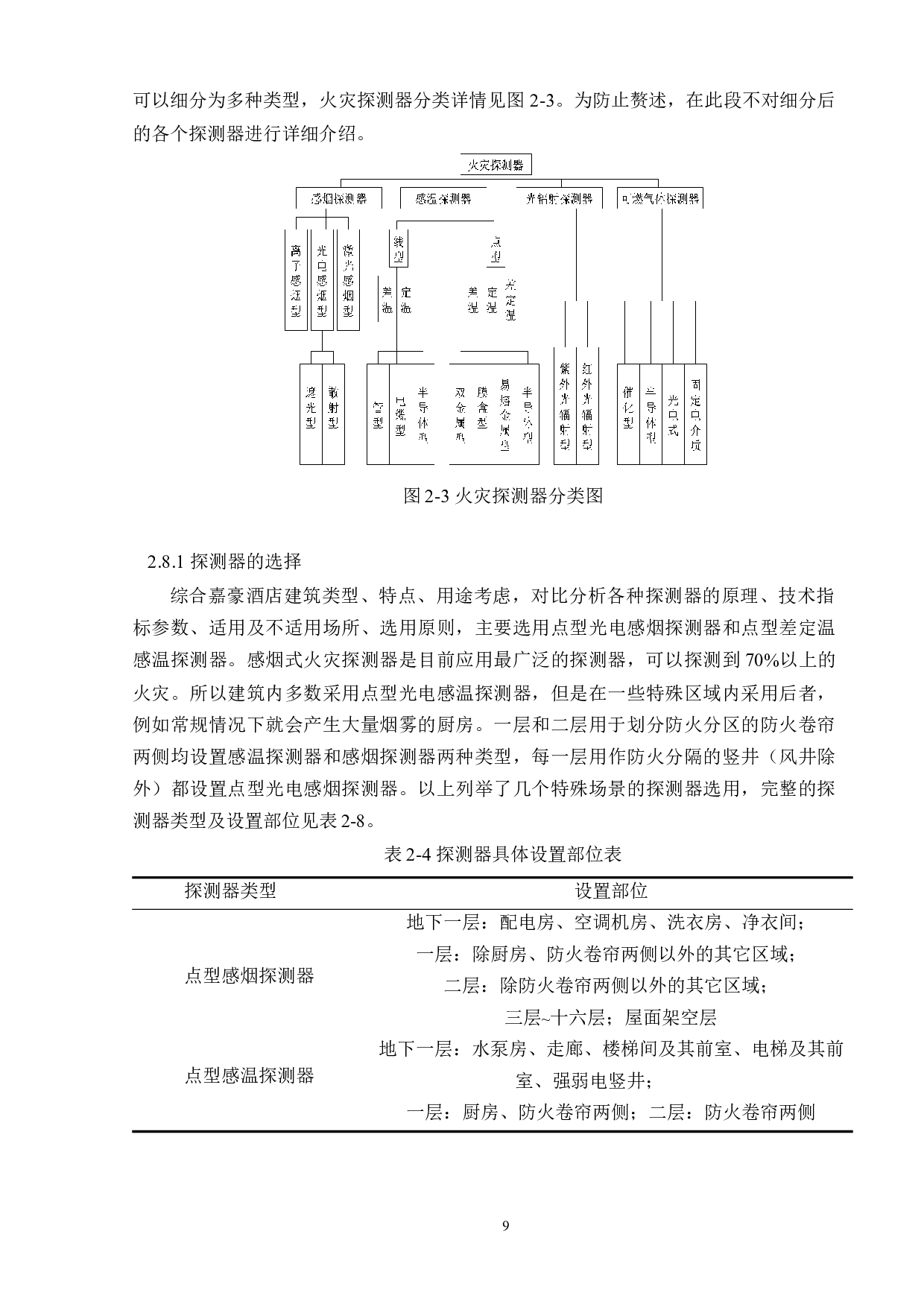 某酒店火灾自动报警系统设计-8960字.docx 第9页