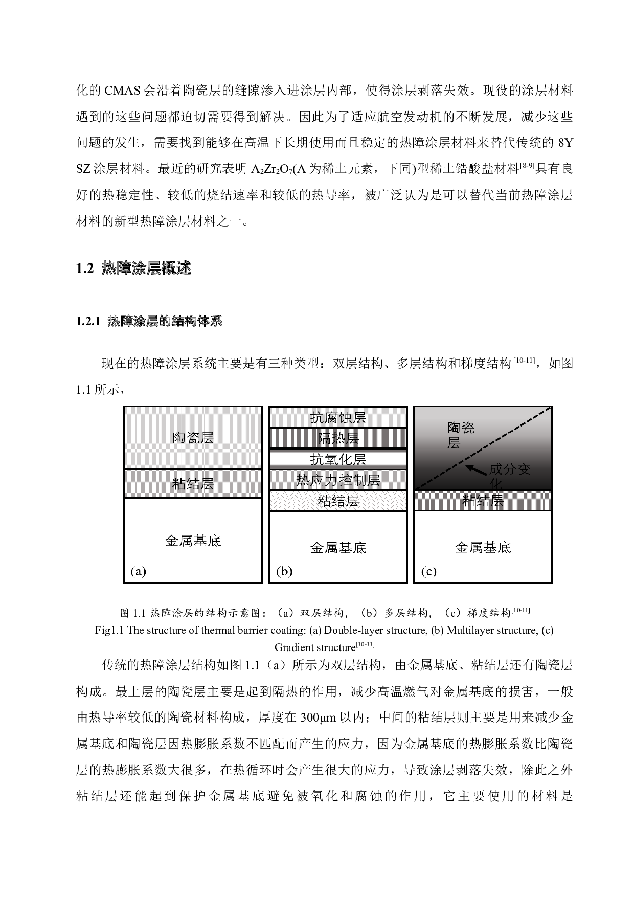 xCex)2O7热障涂层陶瓷材料热物理性能及CMAS腐蚀行为研究-34610字.docx 第10页