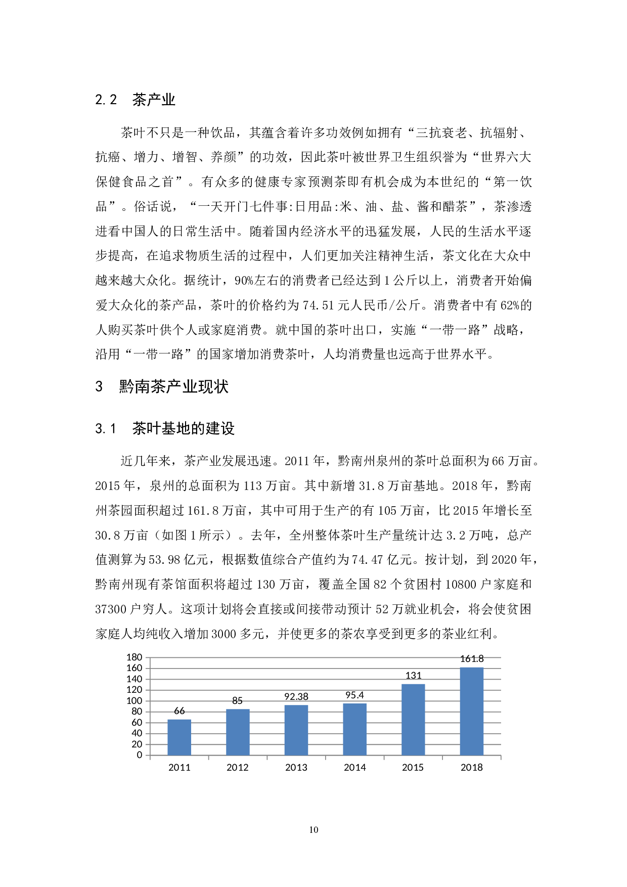 黔南布依族苗族自治州茶产业发展现状及对策研究.docx-12355字.docx 第10页