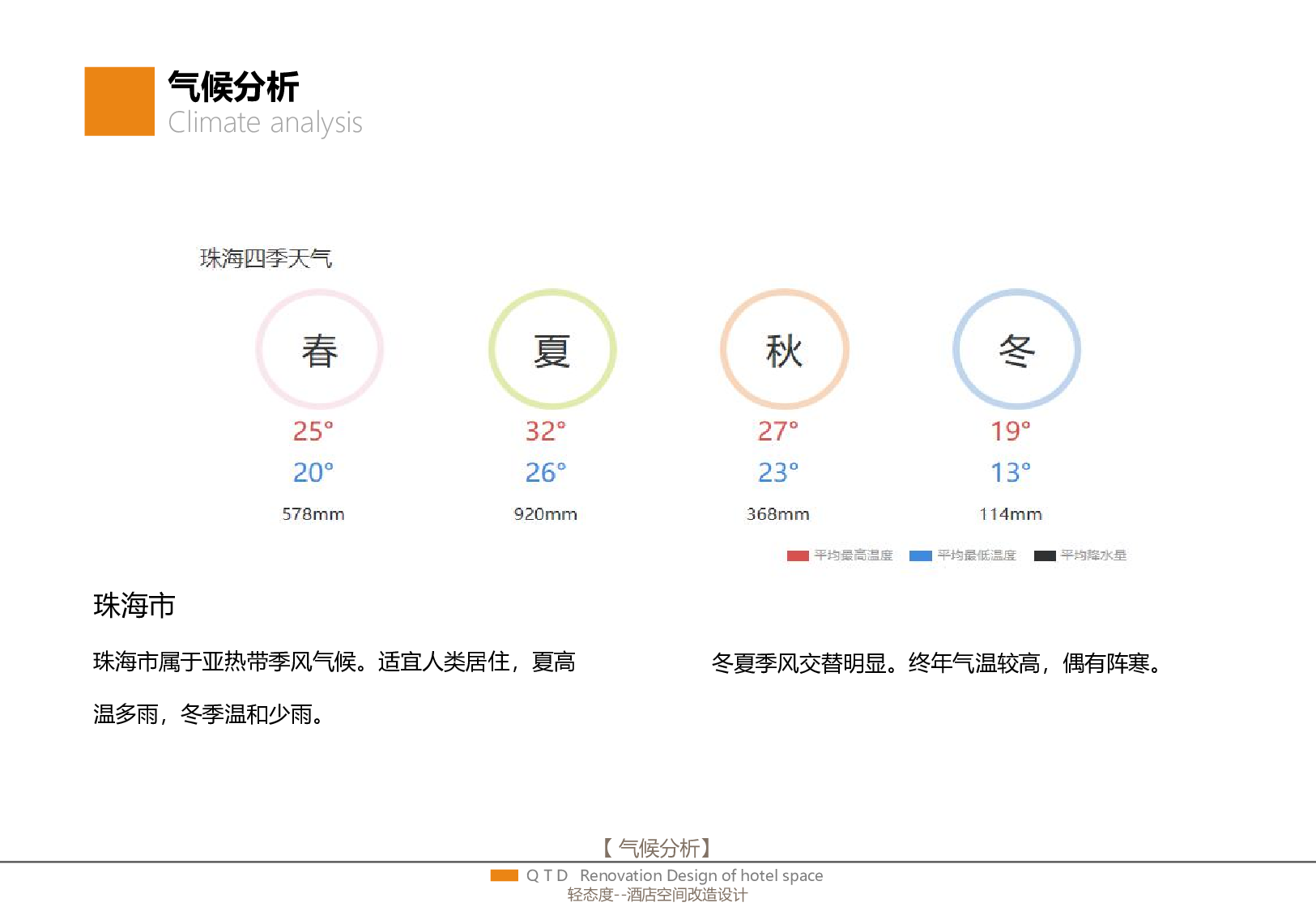 &ldquo;轻态度&rdquo;&mdash;&mdash;酒店空间改造设计-1113字.pdf 第9页