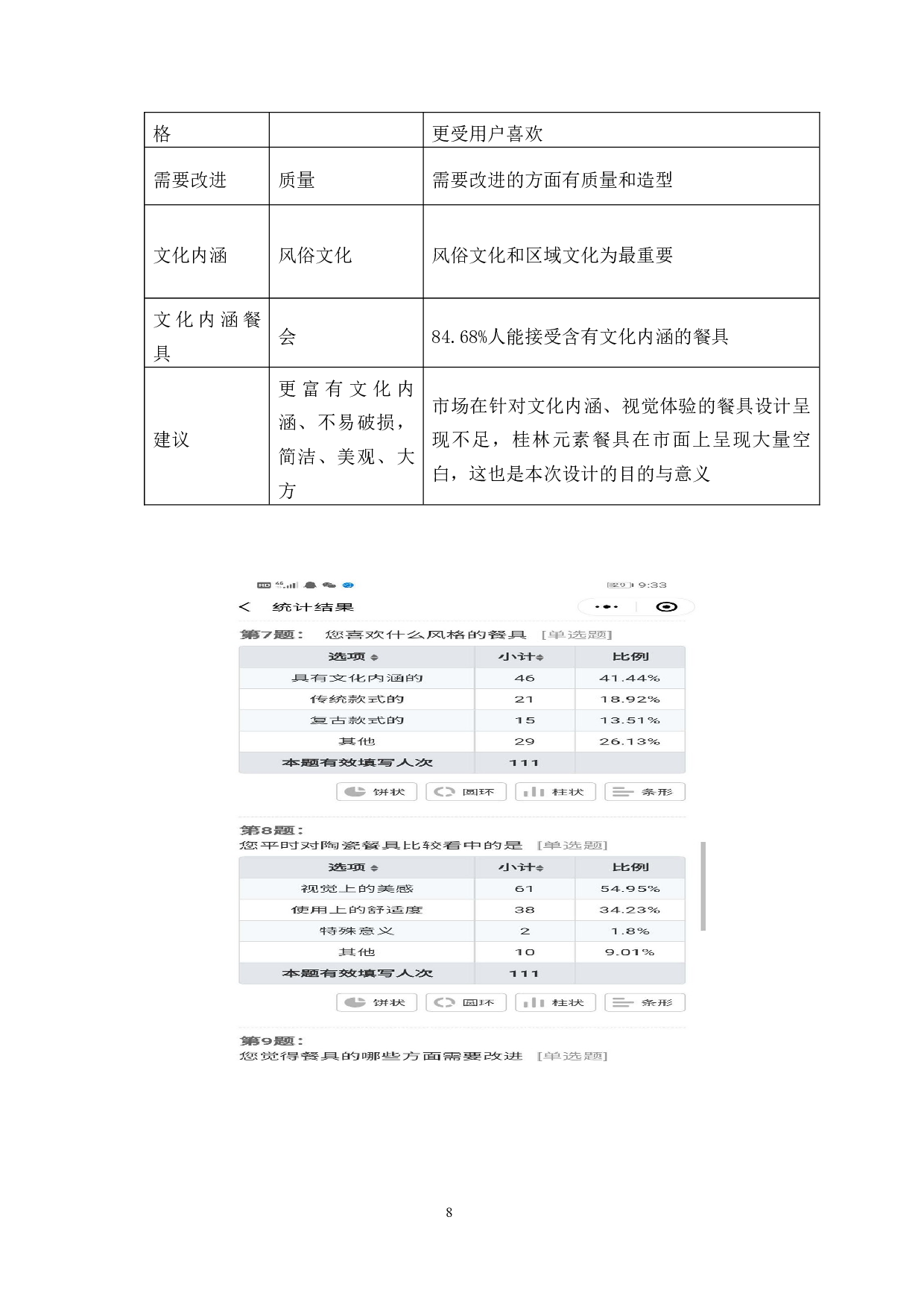 &ldquo;印象桂林&rdquo;陶瓷餐具设计-7030字.docx 第9页
