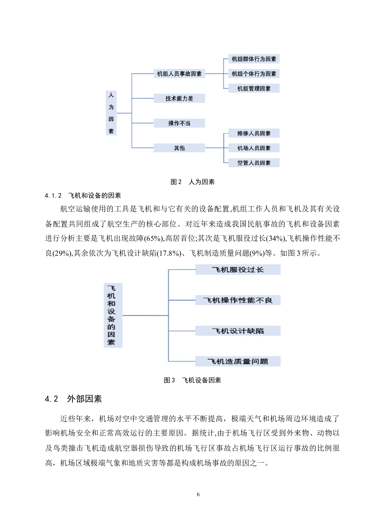 民航机场安全事故的成因及预警机制的构建.doc-8681字.docx 第10页