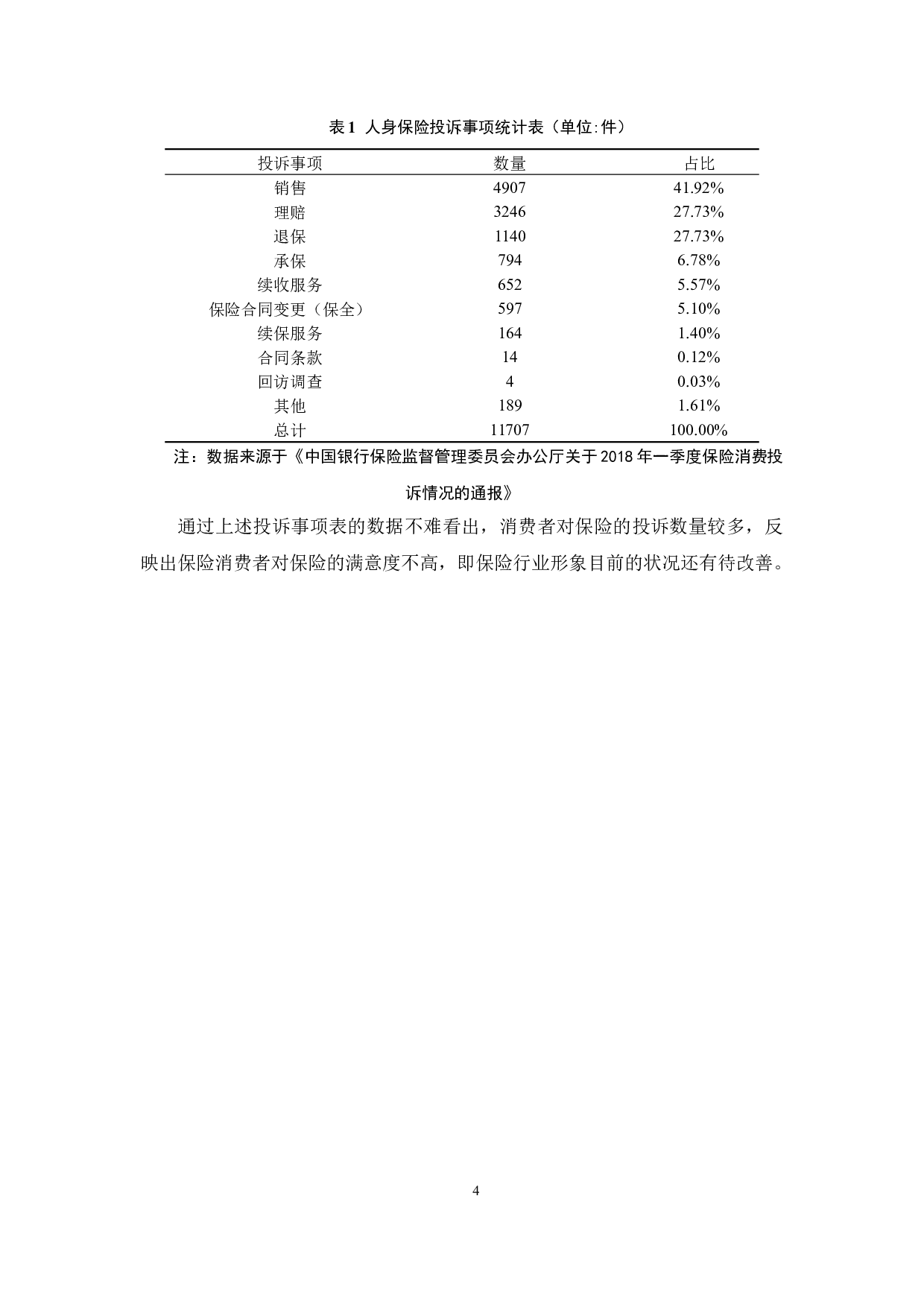 保险行业形象重塑策略分析-9810字.docx 第9页