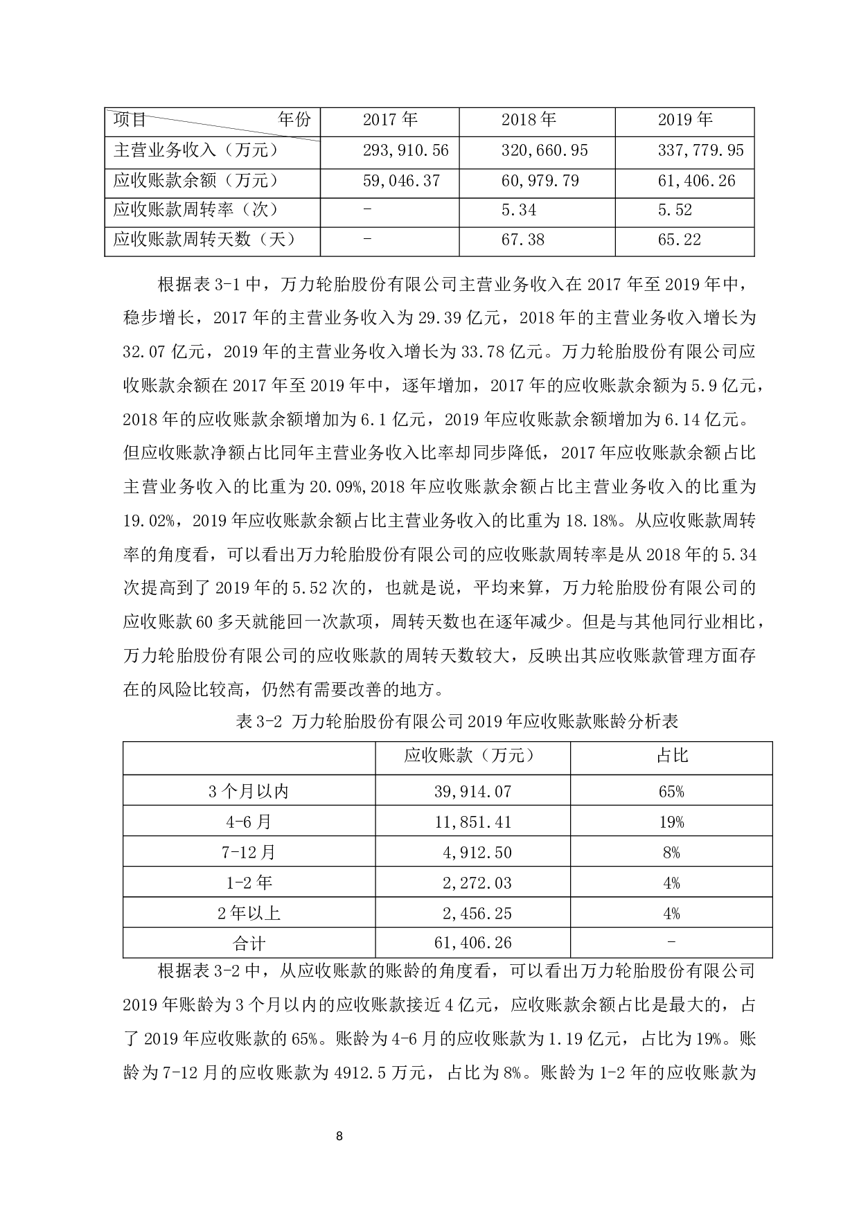 万力轮胎股份有限公司应收账款管理存在的问题及对策-9529字.docx 第10页