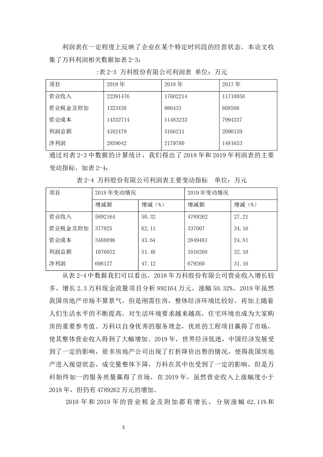 万科股份有限公司的财务报表分析-7700字.docx 第10页