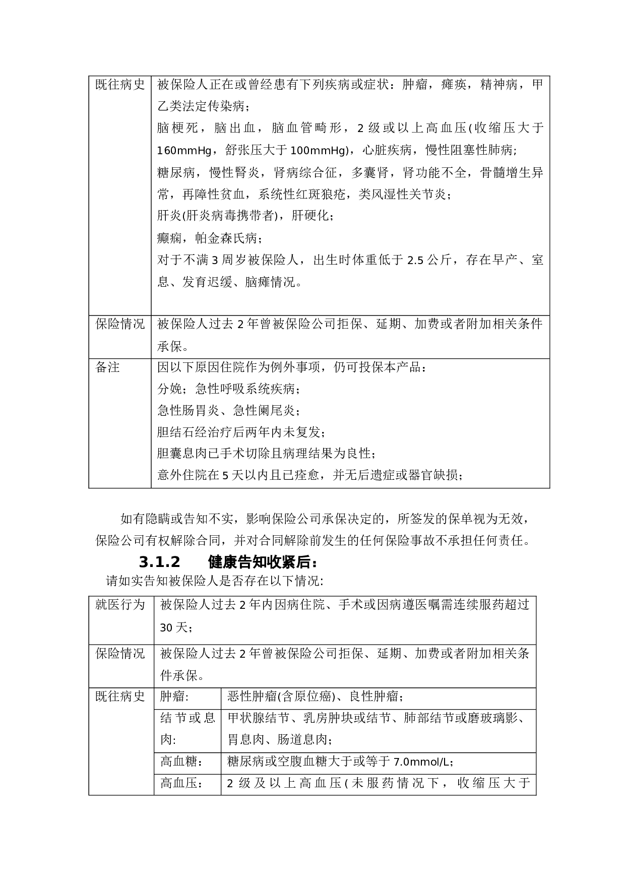 健康告知收紧下保险保驾护航作用之探讨-11203字.docx 第9页