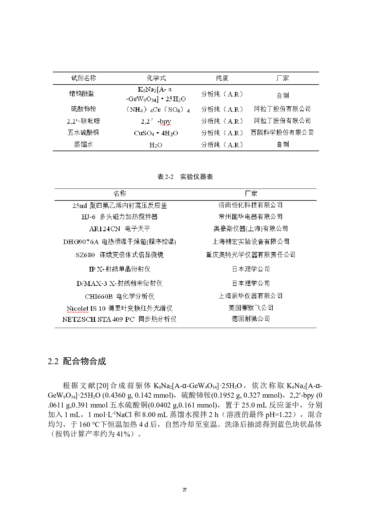 一种含铜keggin型锗钨酸化合物的合成、结构及其性能研究-7390字.docx 第10页