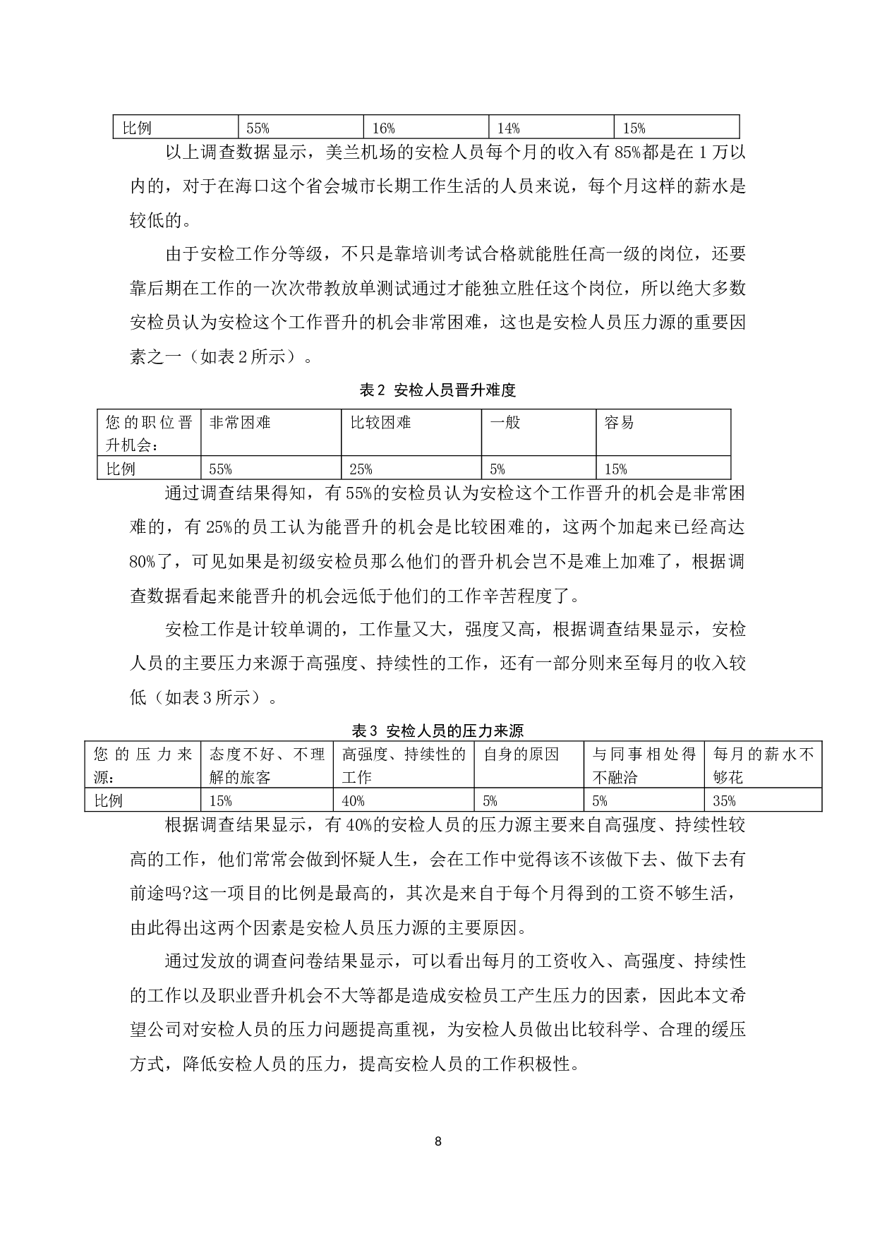 海口美兰国际机场安检人员压力问题研究.docx-10091字.docx 第9页