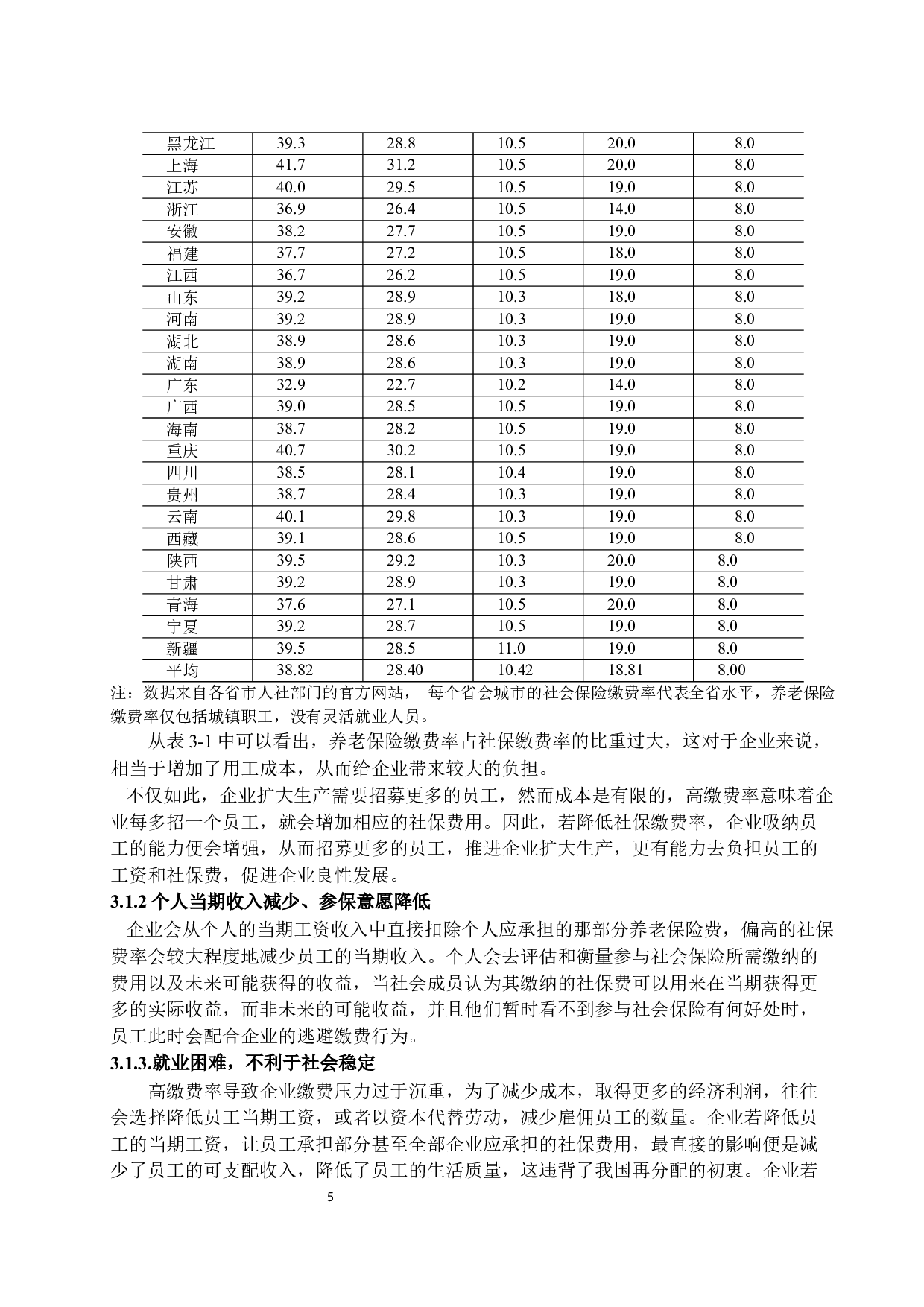 关于养老保险缴费率下调的思考-13345字.docx 第8页