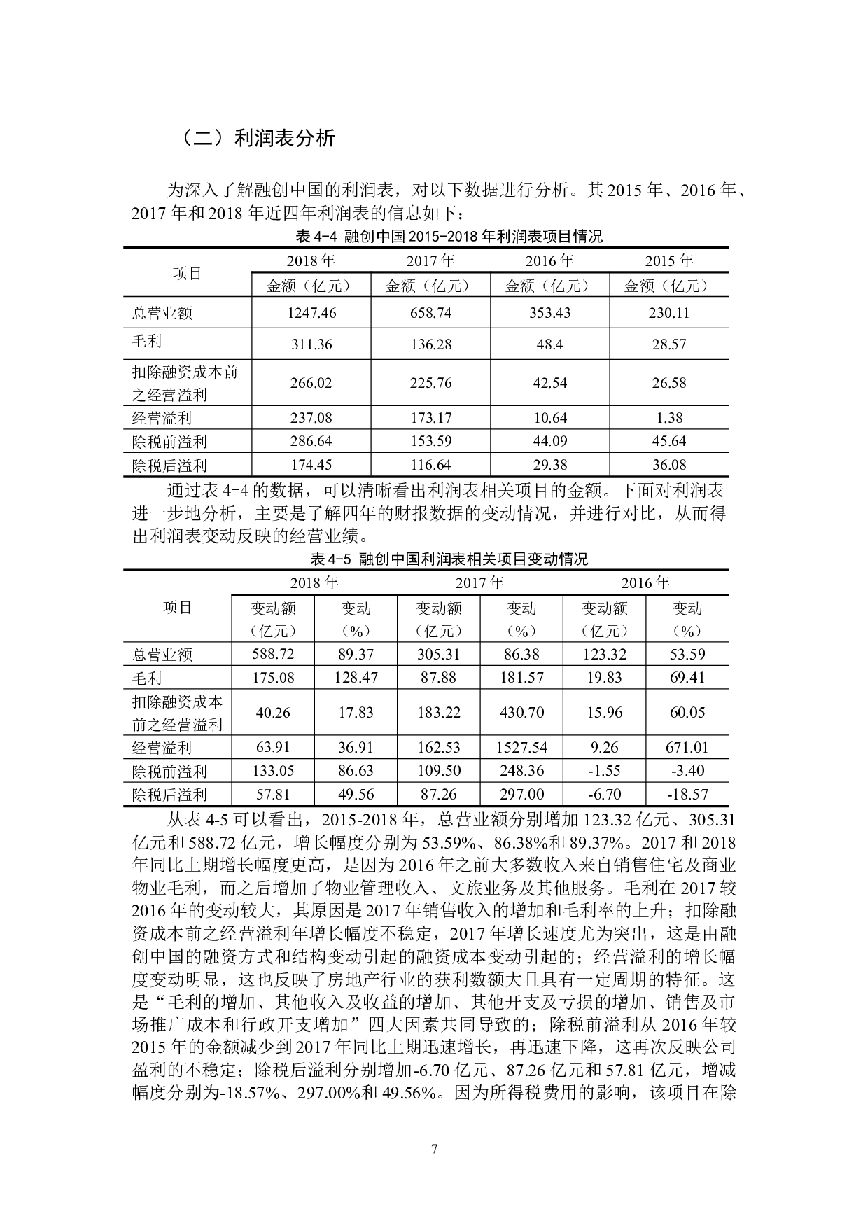 上市公司财务报表分析&mdash;&mdash;以融创中国为例-11641字.docx 第10页