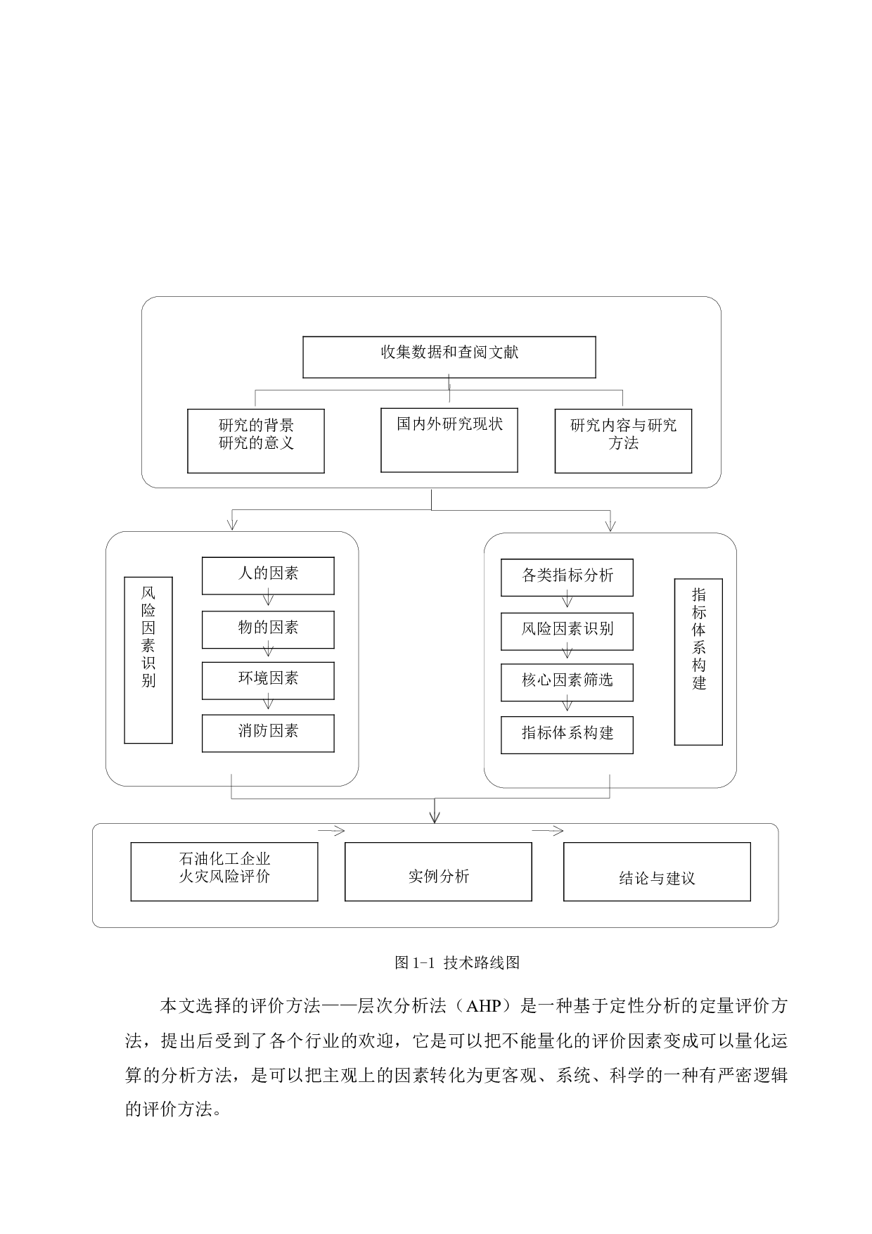 石油化工企业火灾风险评价-15819字.docx 第9页