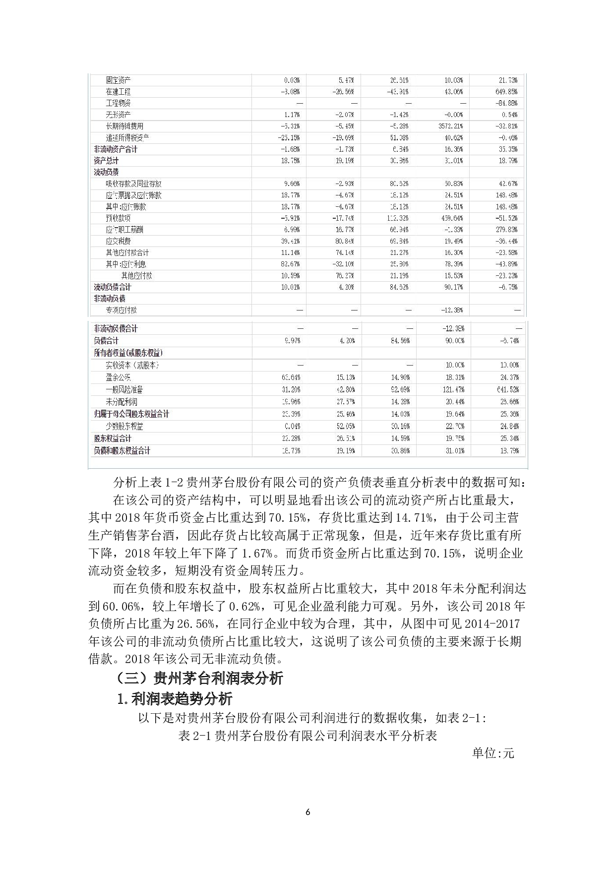 上市公司财务报表分析茅台-10460字.docx 第10页