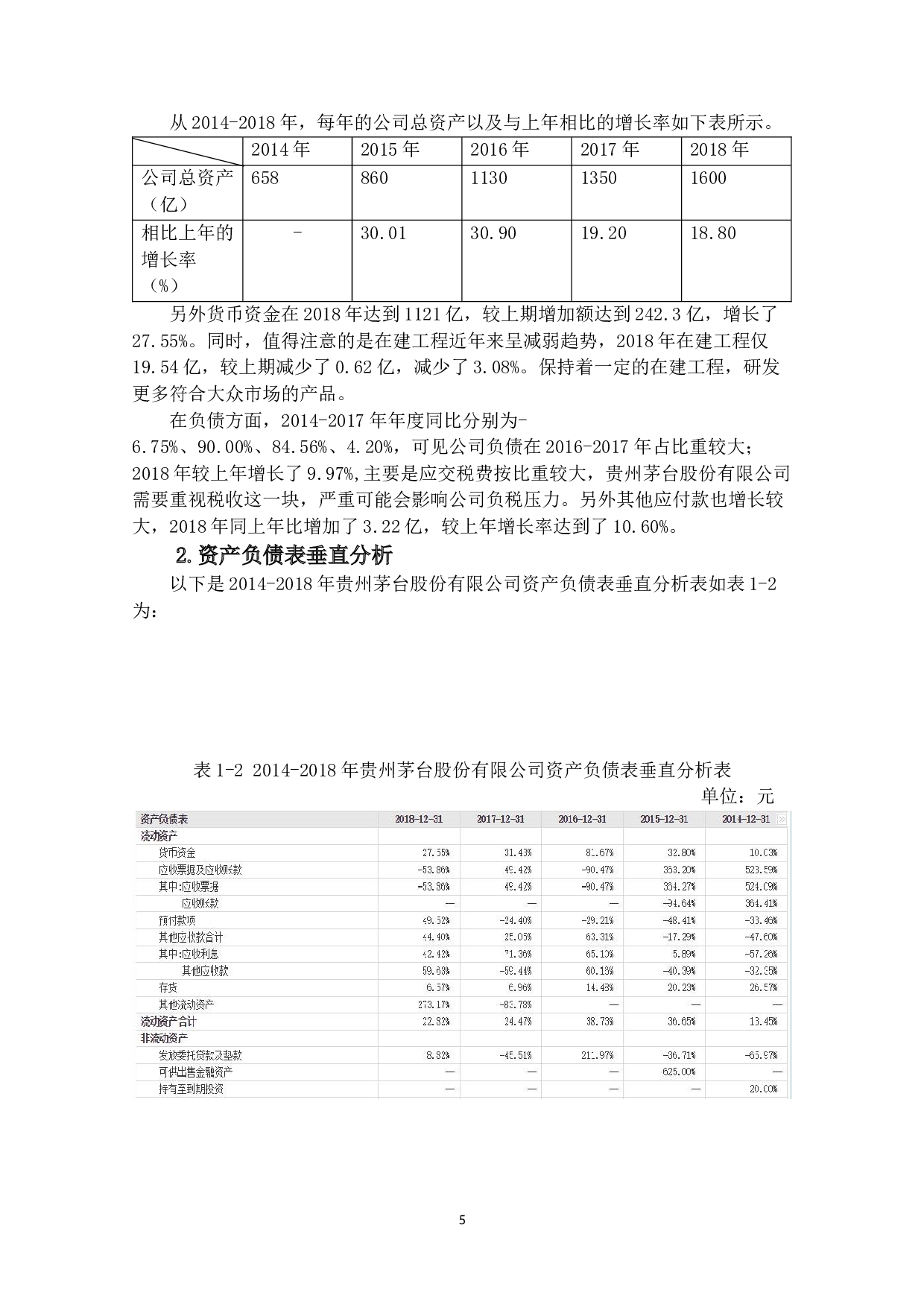 上市公司财务报表分析茅台-10460字.docx 第9页
