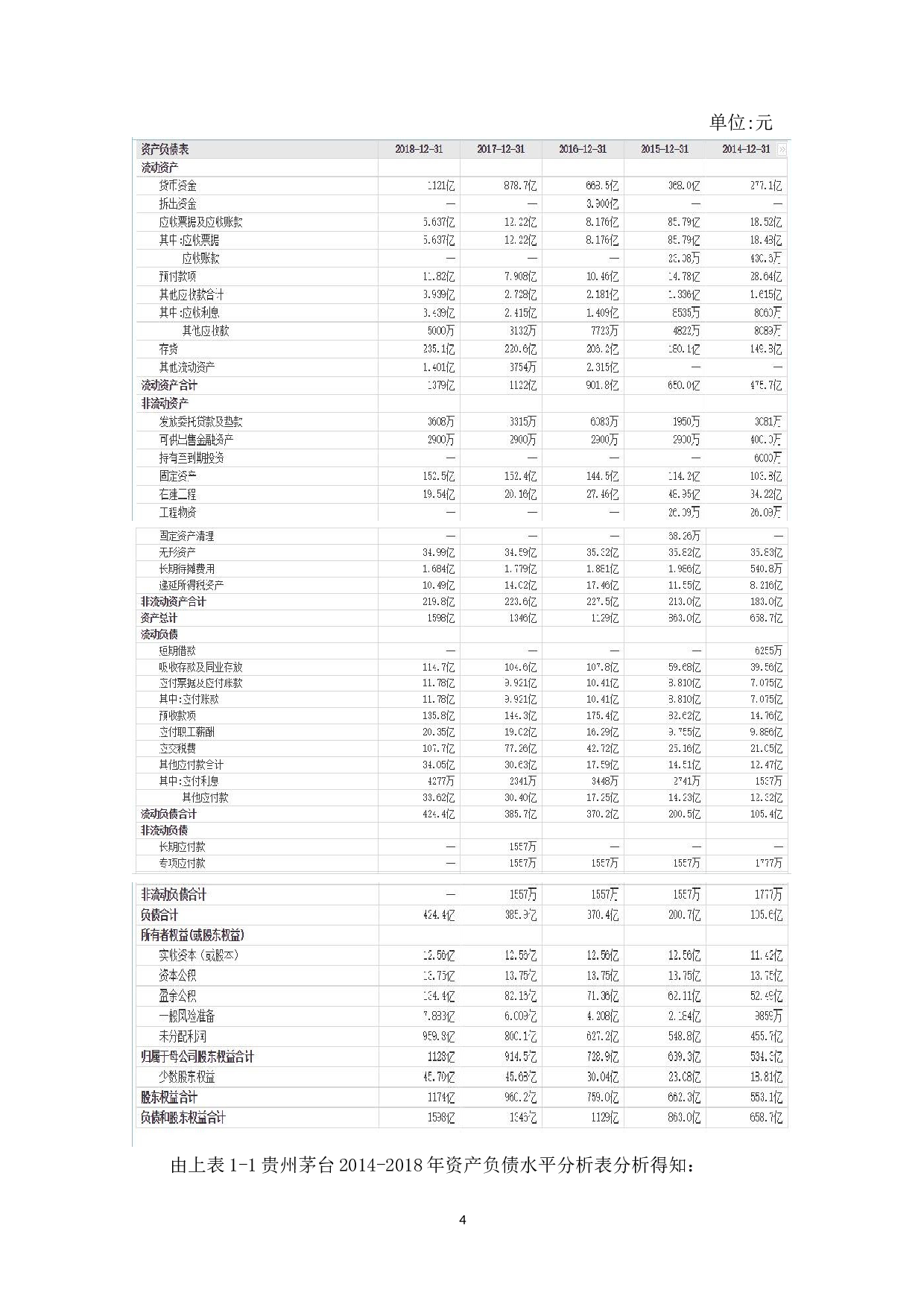 上市公司财务报表分析茅台-10460字.docx 第8页