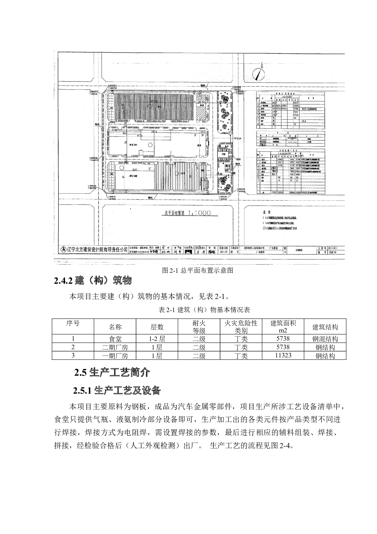 福业有限公司一期项目安全评价-22975字.docx 第10页