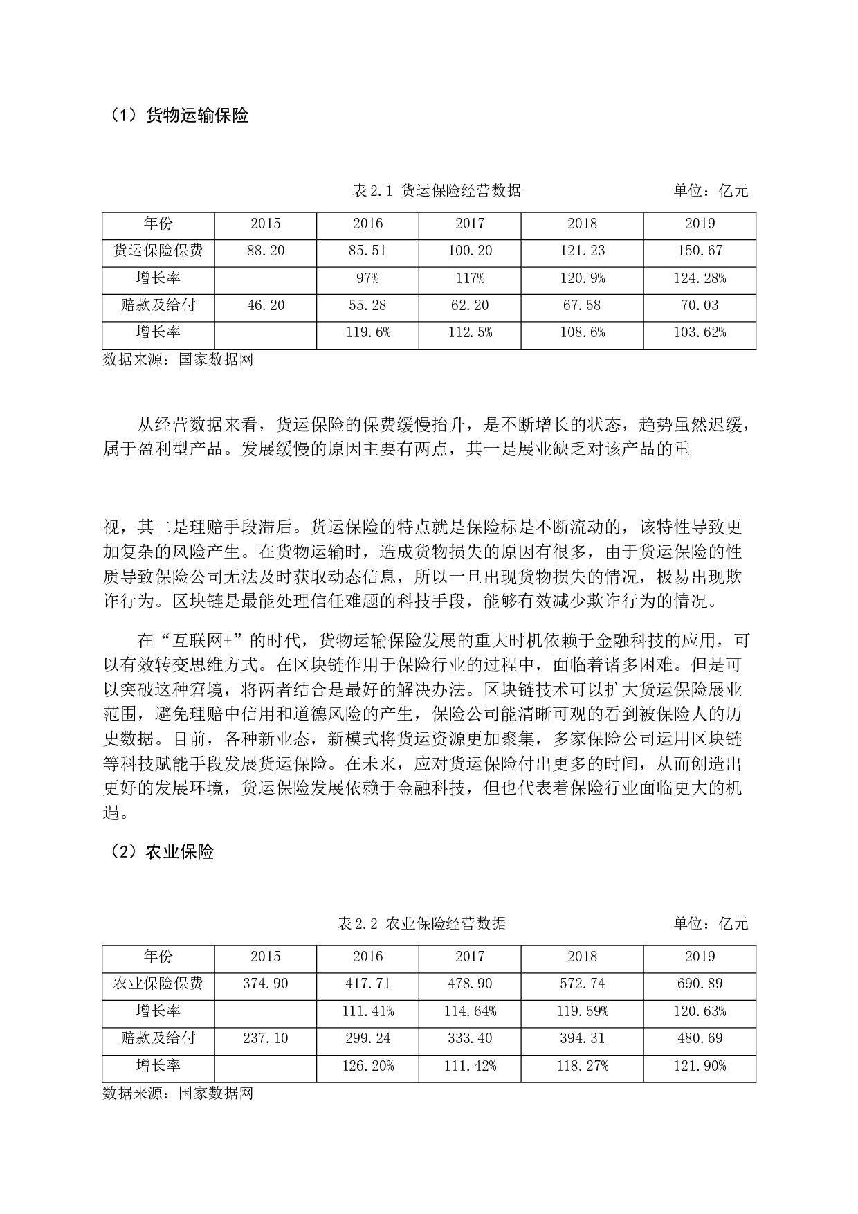 区块链促进保险产品创新研究-12427字.docx 第8页