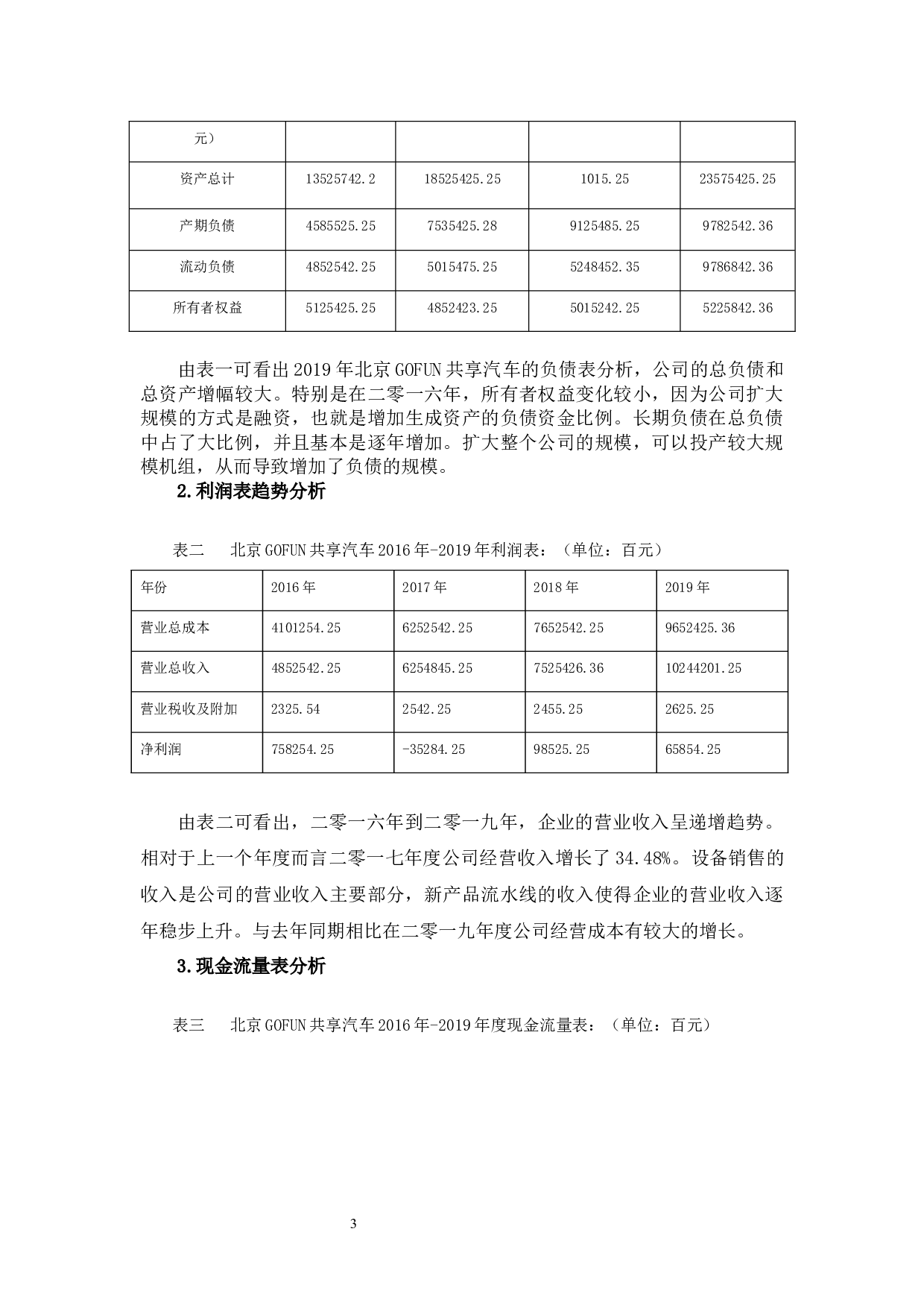 《GOFUN共享汽车成本控制问题研究》-8138字.docx 第9页