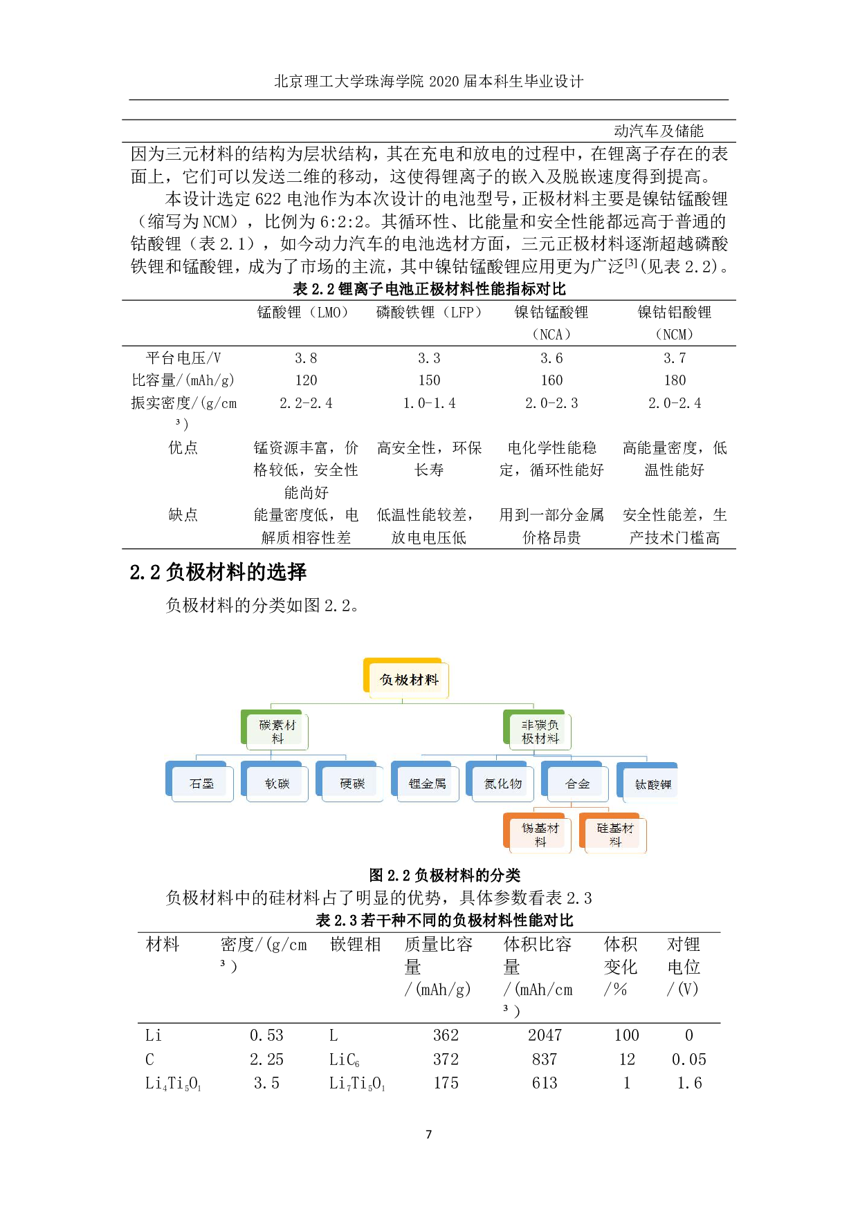 万套电动汽车用三元-1533字.pdf 第5页